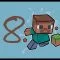 [ID: jiQ2Ymle_sA] Youtube Automatic